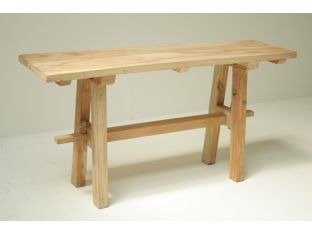Scaffold Console